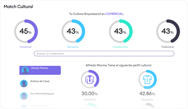 eNPS — Distribuição de Promotores e Detratores