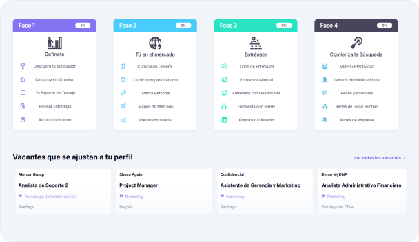 Progresso Individual — Visão do colaborador